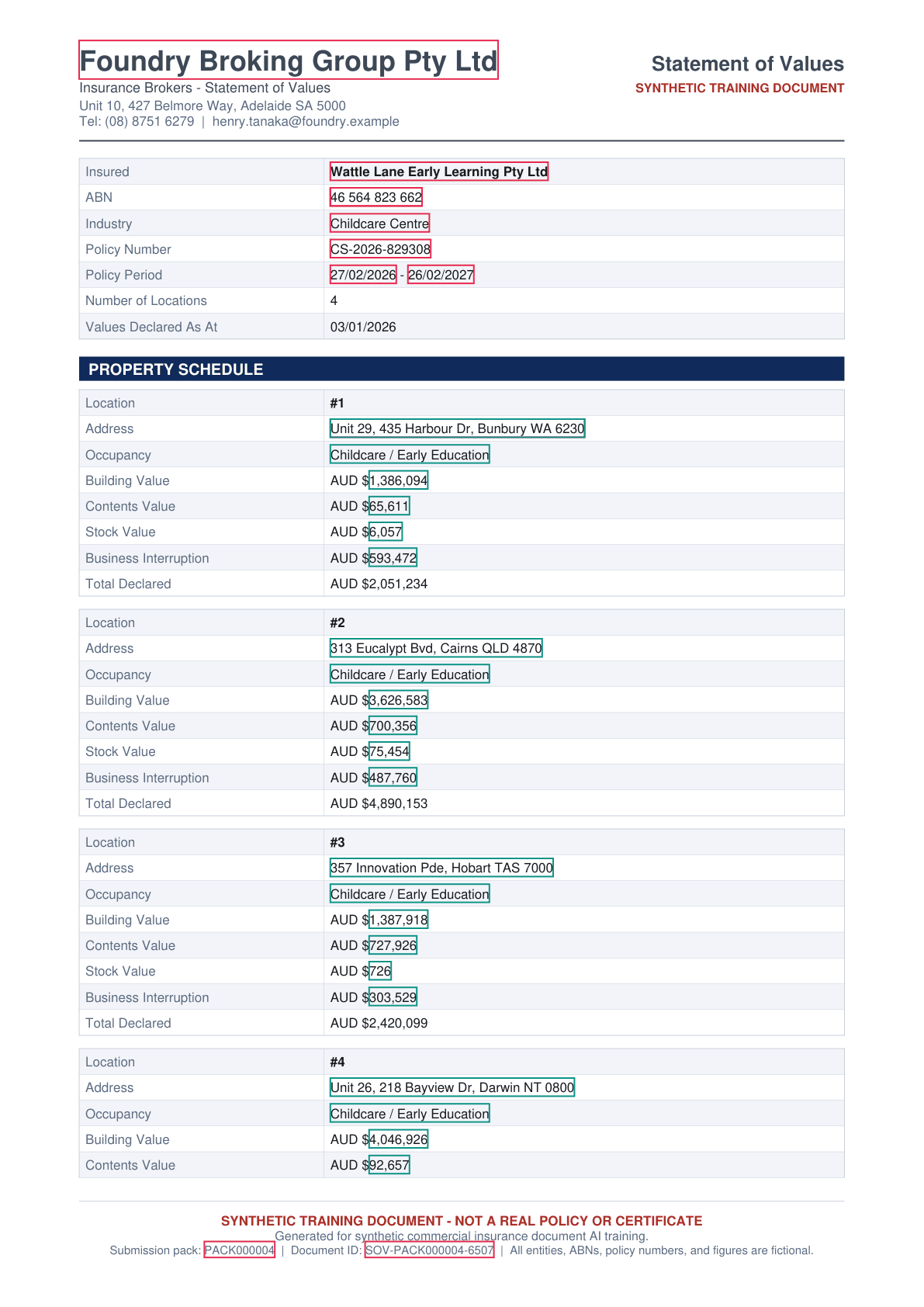 The same statement of values PDF with every labelled field outlined in red and teal. Per-location entries from location_rows_json each have their own bbox per sub-key (address, occupancy, building_value, contents_value, stock_value, business_interruption_value).