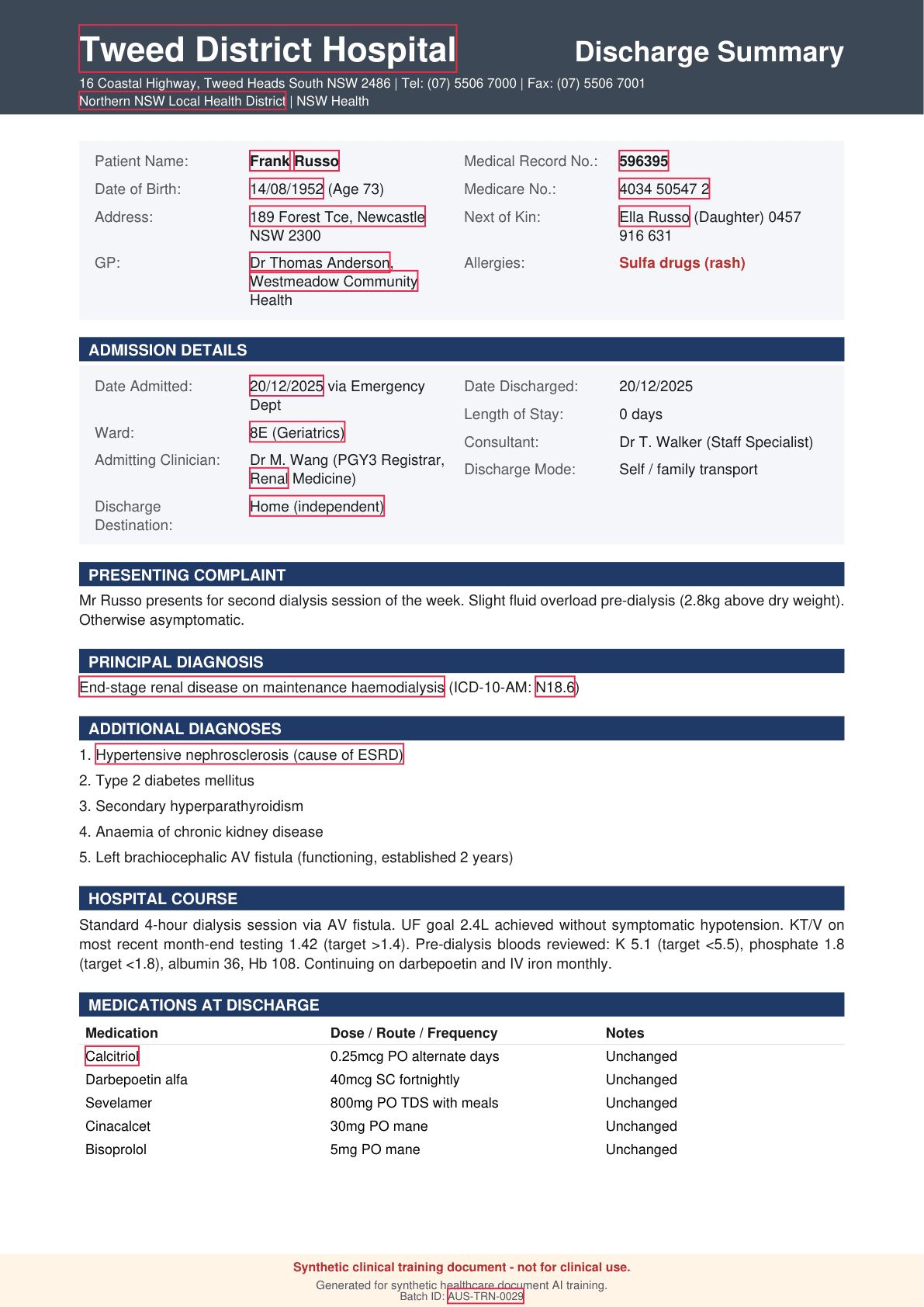 The same discharge summary with every labelled field outlined: patient name, date of birth, MRN, Medicare number, NOK, allergies, admission and discharge dates, ward, consultant, principal diagnosis. Each box maps directly to a column in ground_truth.csv.